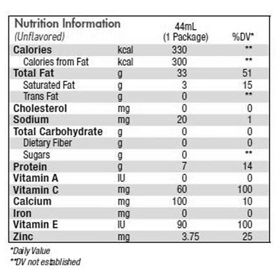Benecalorie Ready to Use Calorie and Protein Food Enhancer, 1.5 oz. Cup -Case of 24