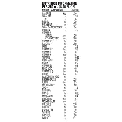 Peptamen Junior PHGG Pediatric Oral Supplement / Tube Feeding Formula, Stawberry, 8.45 oz. Carton -Case of 24