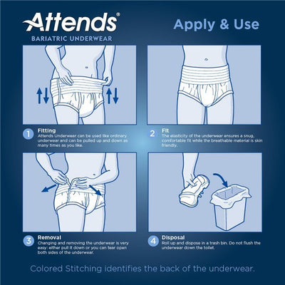 Attends Absorbent Underwear -Unisex - 1184056_CS - 6