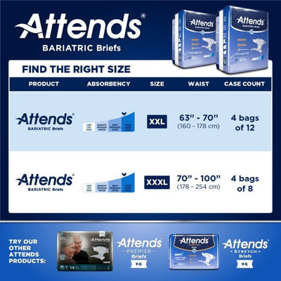 Attends Bariatric Briefs - 955308_BG - 10