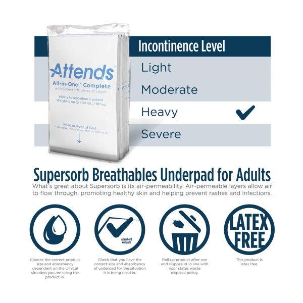 Attends Supersorb Advanced Premium Underpad, 30 X 36 Inches - 680802_PK - 5