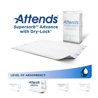 Attends Supersorb Advanced Premium Underpad, 30 X 36 Inches - 680802_PK - 6