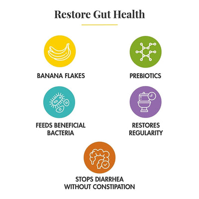 Banatrol Plus Banana - 709356_EA - 2