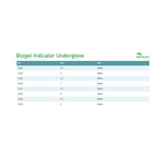 Biogel Indicator Underglove, Green - 359960_BX - 3
