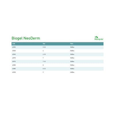 Biogel NeoDerm Polyisoprene Standard Cuff Length Surgical Glove, Light Brown - 769344_BX - 3