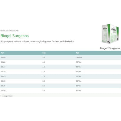 Biogel Surgeons Latex Standard Cuff Length Surgical Glove, Straw - 184864_BX - 11
