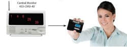 Smart Caregiver Central Monitoring Unit, White -Each