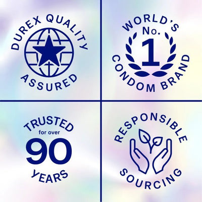 Durex Air Latex Condoms - 1231227_BX - 4