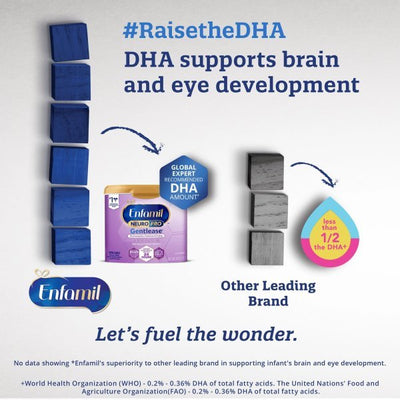 Enfamil NeuroPro Gentlease Ready to Use Infant Formula, 32 oz. Bottle - 1214022_CS - 4