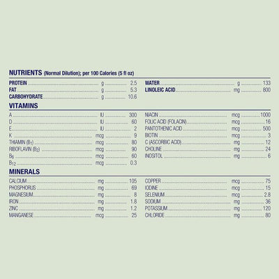 Enfamil ProSobee Powder Infant Formula 12.9 oz. Can - 462483_EA - 6