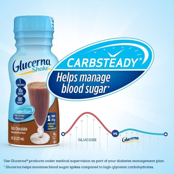 Glucerna Ready to Drink nutritional shake for people with diabetes