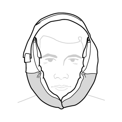 Halyard Bilateral Facial Ice Bag - 233637_BX - 4