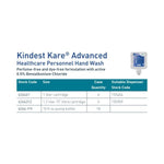 Kindest Kare Advanced Foaming Antimicrobial Soap - 1106585_EA - 2