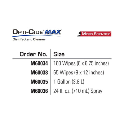 Opti-Cide Max Surface Disinfectant Cleaner Wipes - 1100339_CS - 20