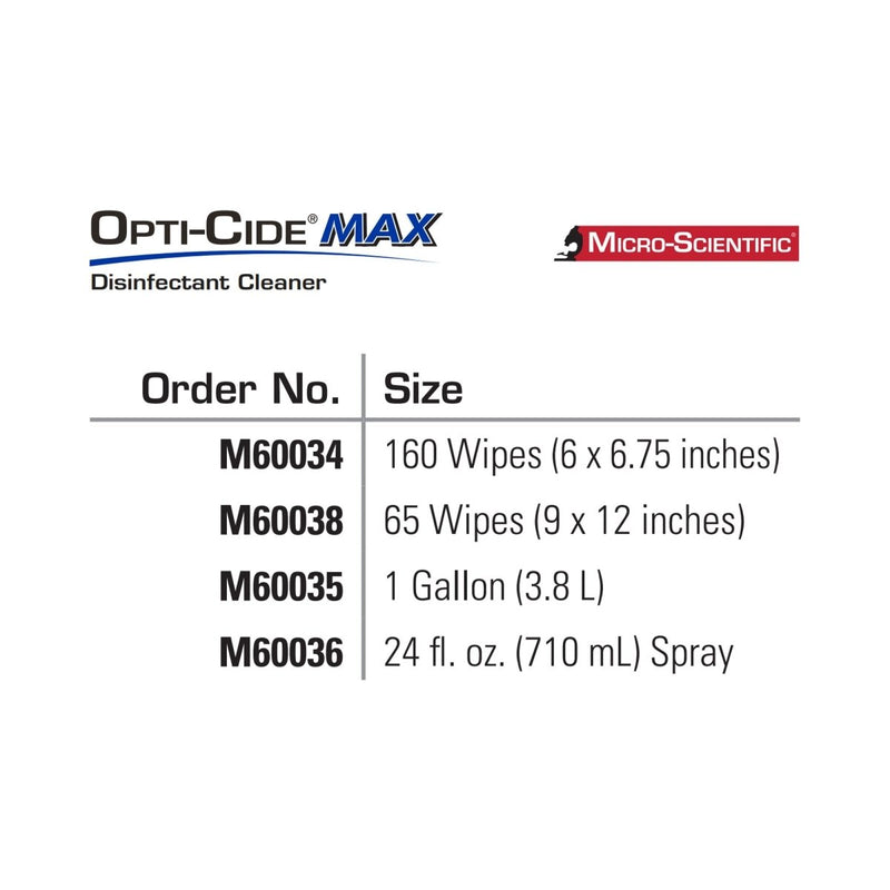 Opti-Cide Max Surface Disinfectant Cleaner Wipes - 1100339_CS - 20
