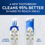 Oral-B Vibrating Pulsar Battery Toothbrush with Microban - 1231760_EA - 8