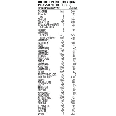 Peptamen Junior HP Pediatric Oral Supplement / Tube Feeding Formula - 1047478_EA - 8