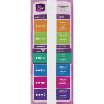 Poise Light Bladder Control Pads, Long Length - 1090350_CS - 7