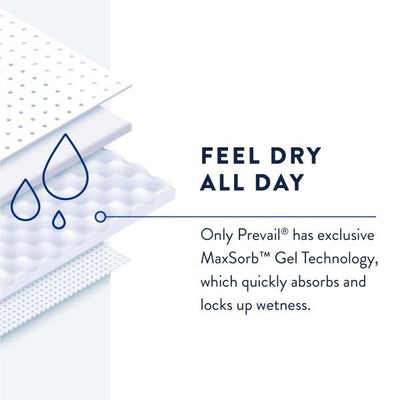 Prevail Daily Pant Liners - 747198_CS - 10
