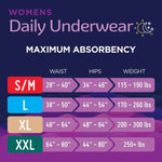 Prevail Daily Underwear for Women - 889082_BG - 7