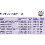 Pro-Stat Sugar-Free Protein Supplement - 728063_EA - 26