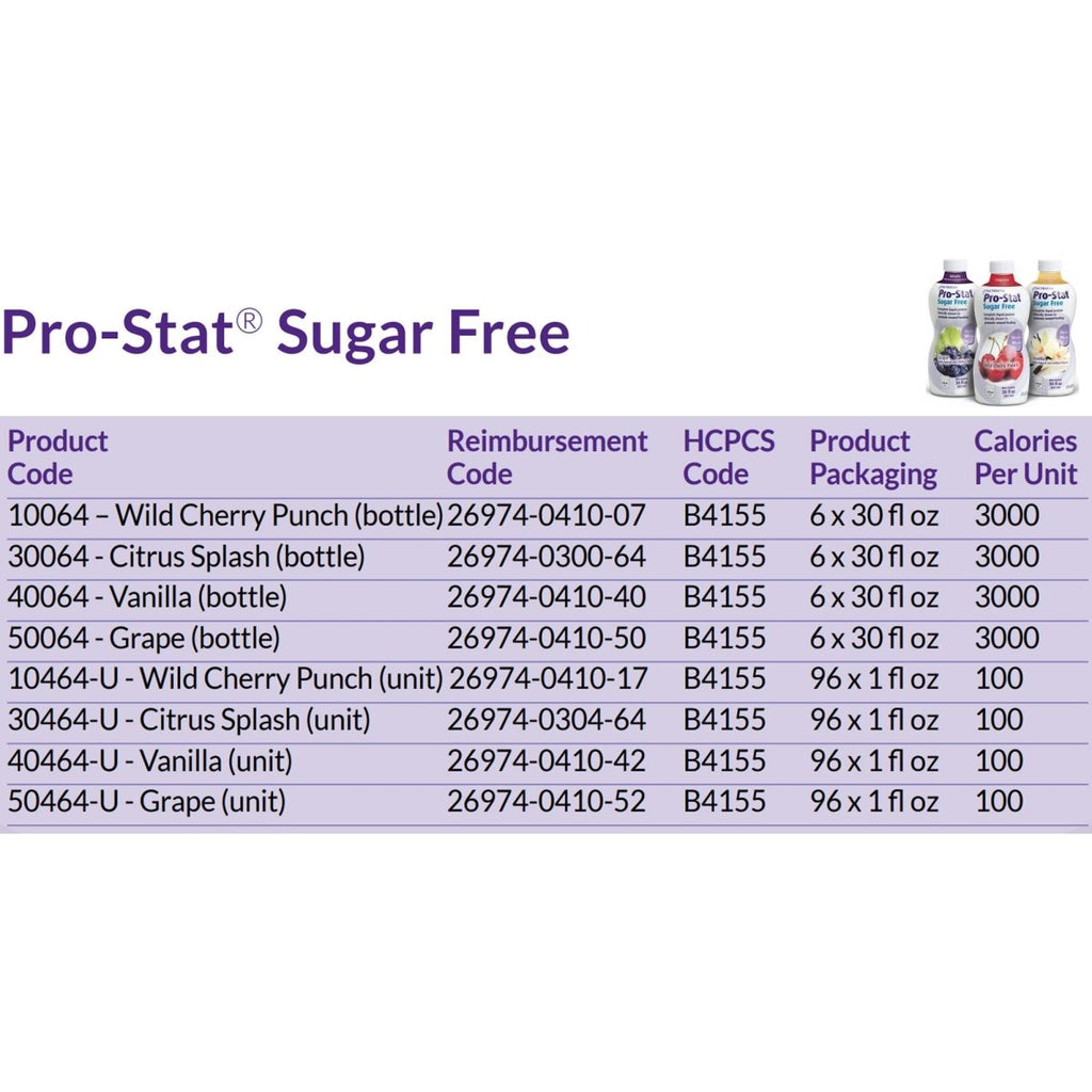 Pro-Stat Sugar-Free Protein Supplement