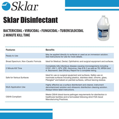 Sklar Surface Disinfectant - 241095_GL - 18