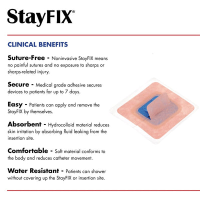 Stayfix Catheter Fixation Device - 721441_BX - 6