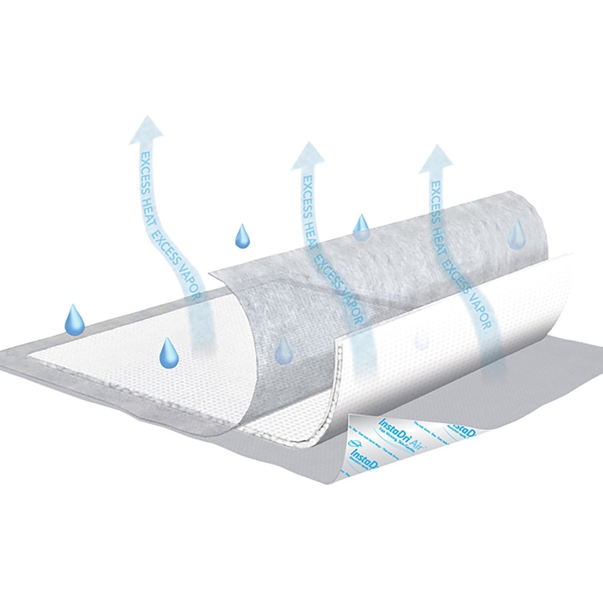 Tena InstaDri Air Underpad, 23 x 36 Inch - 764084_CS - 1
