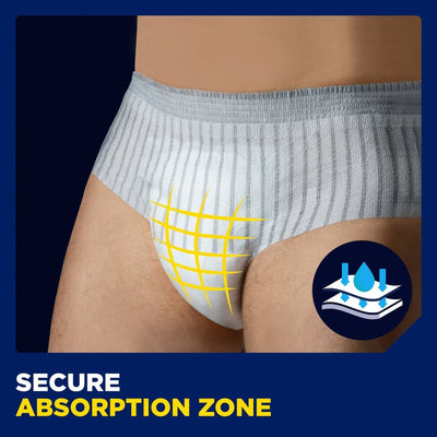 Tena Men Super Plus Absorbent Underwear - 738749_BG - 4