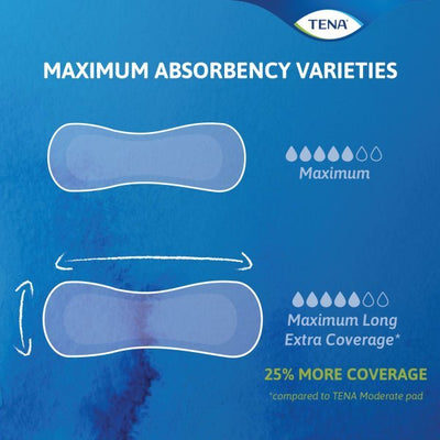 Tena Sensitive Care Bladder Control Pads - 1009254_BG - 8