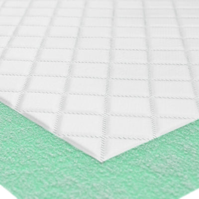 TENA Ultra Plus Underpads - 1220814_PK - 2