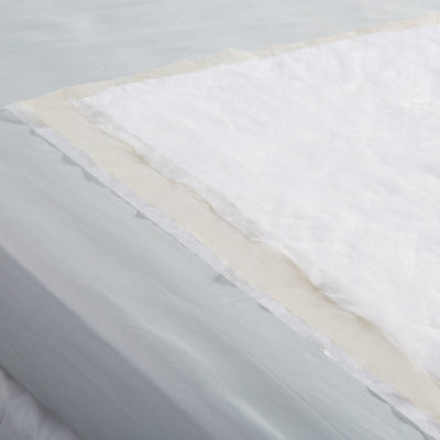 Tranquility Essential Underpads - 696237_CS - 7