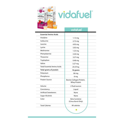 Vida Fuel Wellness Protein 32 oz Carton - 1244684_EA - 7