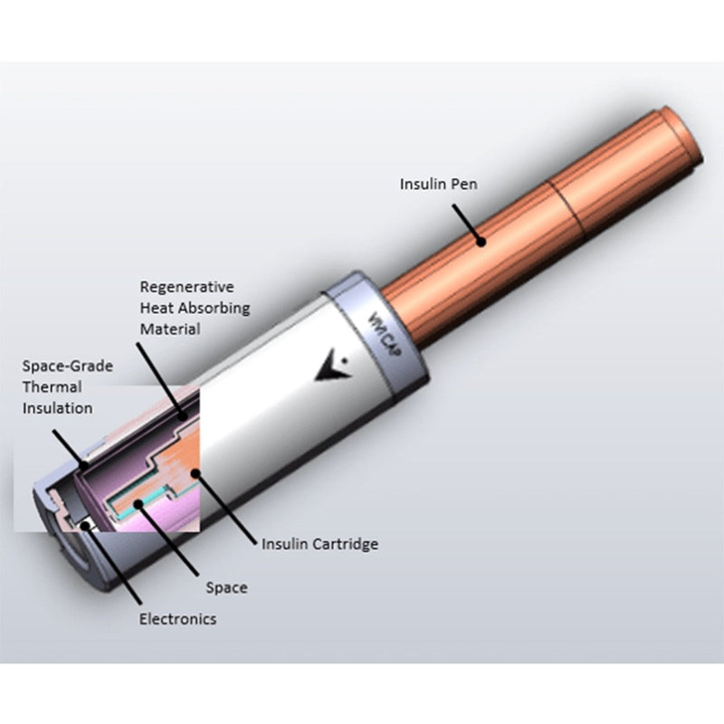 VIVI CAP1 Insulin Pen Temperature Shield for Prefilled Pens - 1208176_CS - 14