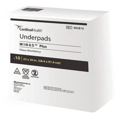 Wings Plus Underpads - 871304_CS - 3